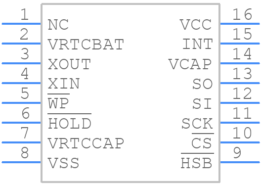 CY14B101P-SFXI - Infineon - PCB symbol