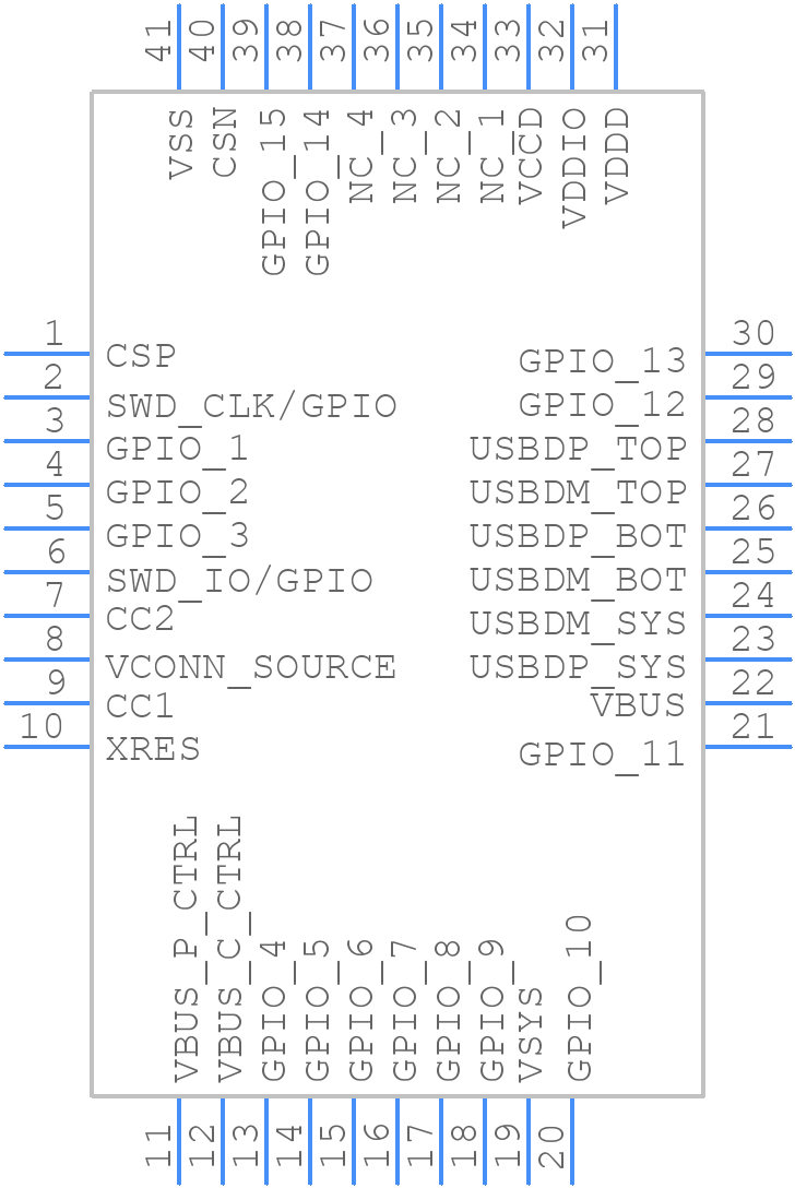 CYPM1111-40LQXI - Infineon - PCB symbol