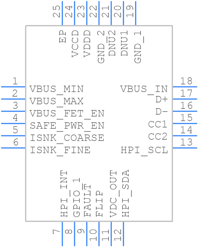 CYPD3177-24LQXQT - Infineon - PCB symbol
