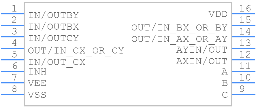 CD4053BPWG4 - Texas Instruments - PCB symbol