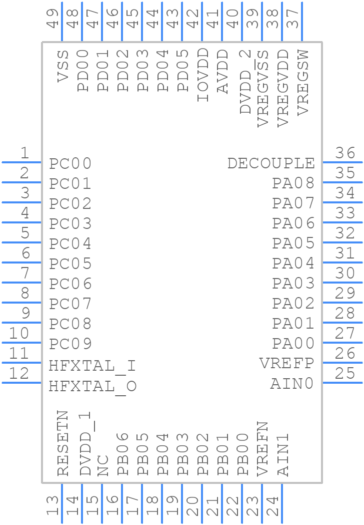 EFM32PG23B210F512IM48-C - Silicon Labs - PCB symbol