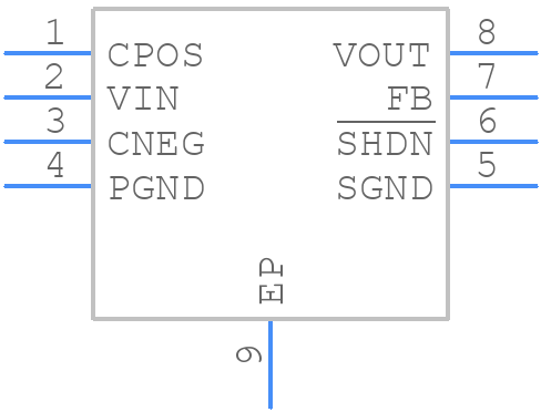 CAT3200HU2 - onsemi - PCB symbol