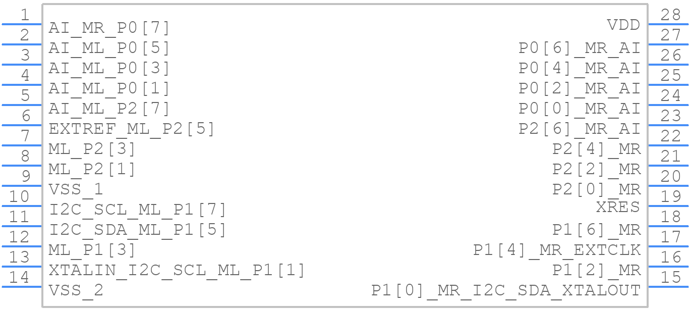 CY8C22345-24PVXA - Infineon - PCB symbol