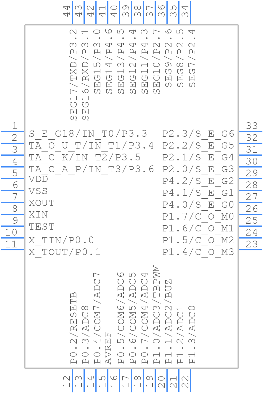 S3F9488XX-AQ - SAMSUNG - PCB symbol
