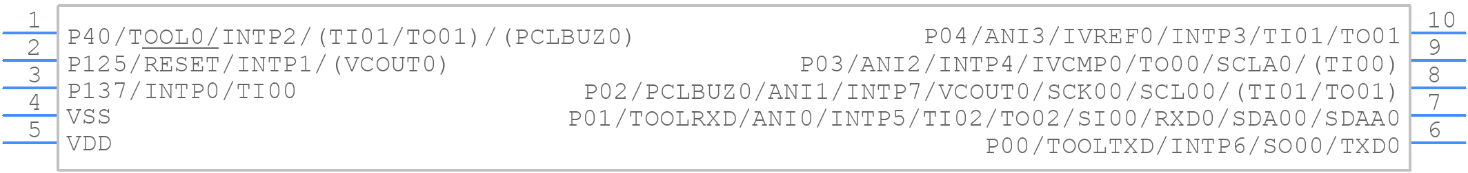 R5F12017GSP#10 - Renesas Electronics - PCB symbol