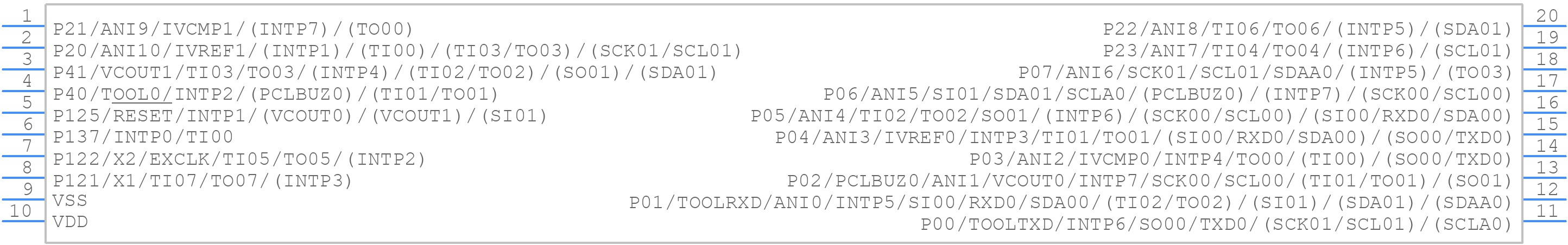 R5F12068ASP#30 - Renesas Electronics - PCB symbol