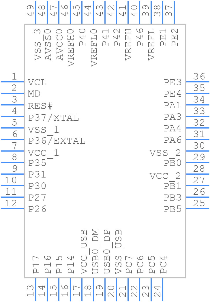 R5F52316CDNE#00 - Renesas Electronics - PCB symbol