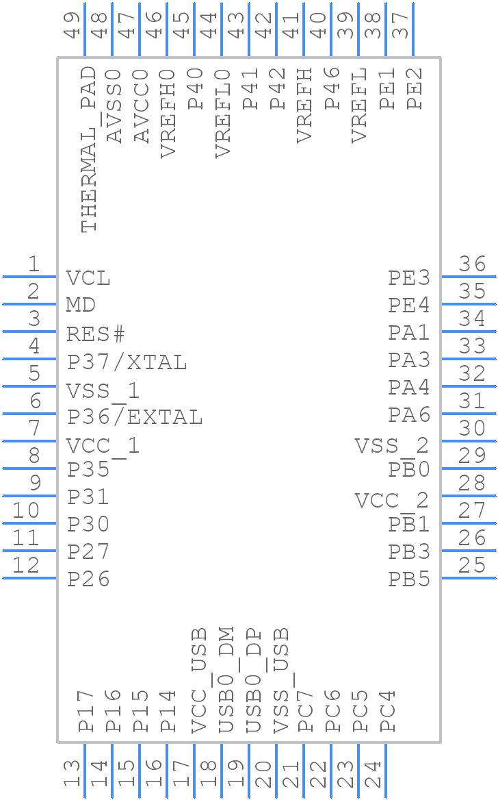 R5F52316ADNE#00 - Renesas Electronics - PCB symbol