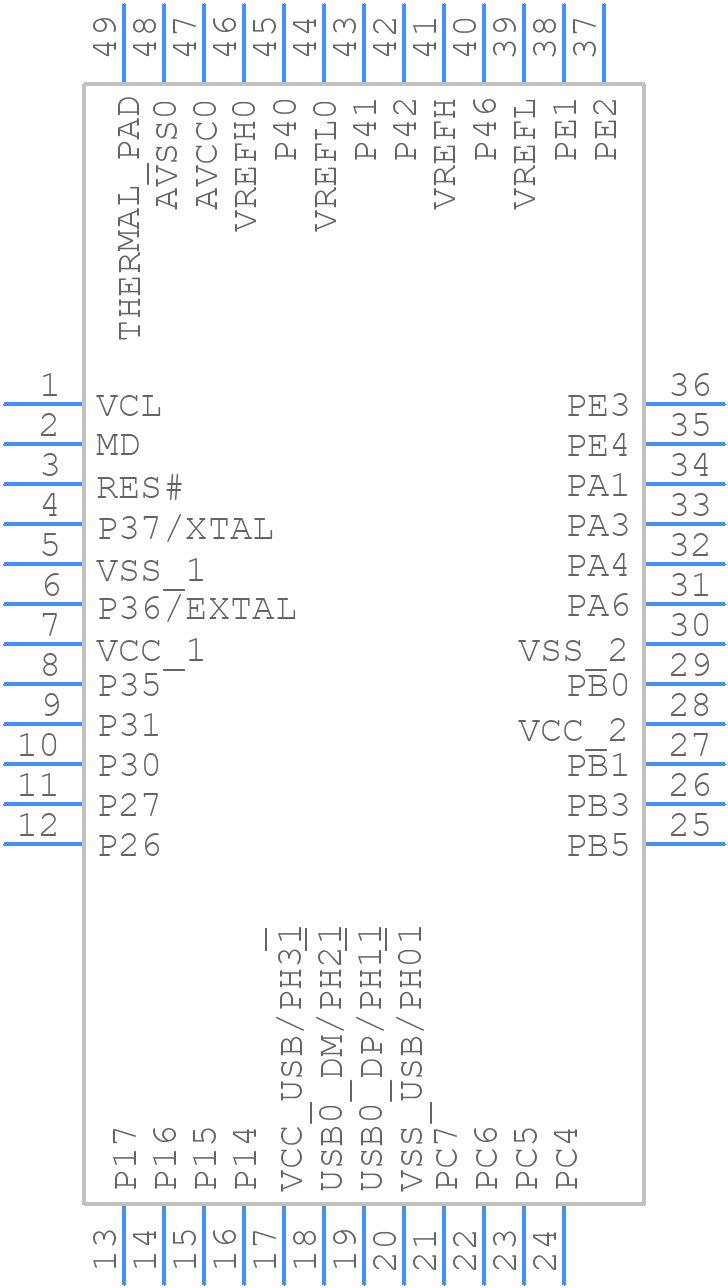 R5F52315CDNE#00 - Renesas Electronics - PCB symbol