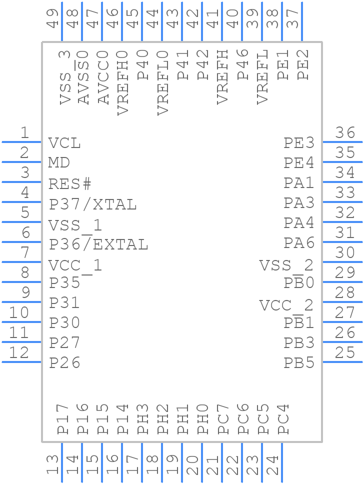 R5F52306ADNE#20 - Renesas Electronics - PCB symbol