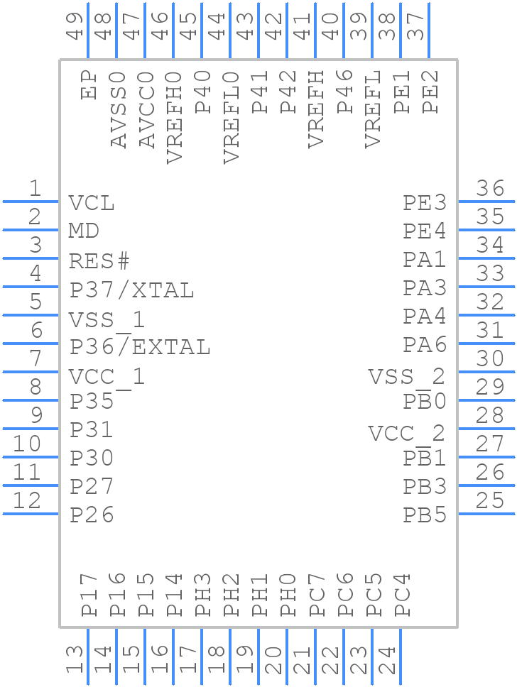 R5F52305ADNE#20 - Renesas Electronics - PCB symbol