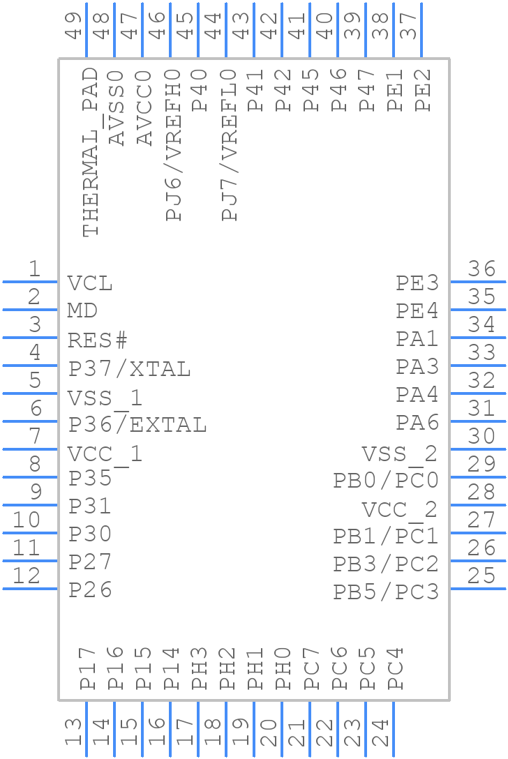 R5F51307ADNE#00 - Renesas Electronics - PCB symbol