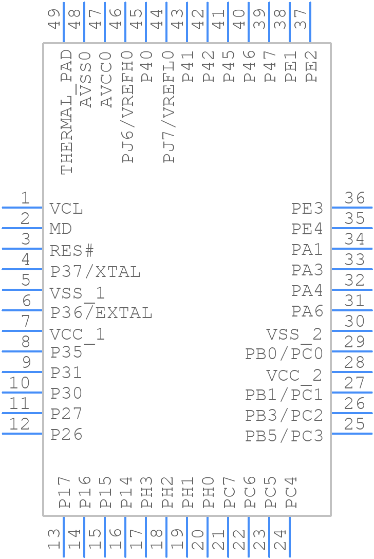 R5F51305AGNE#00 - Renesas Electronics - PCB symbol