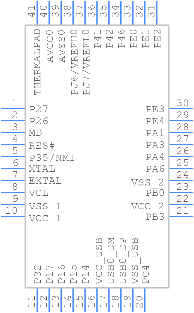 R5F51113ADNF#2A - Renesas Electronics - PCB symbol