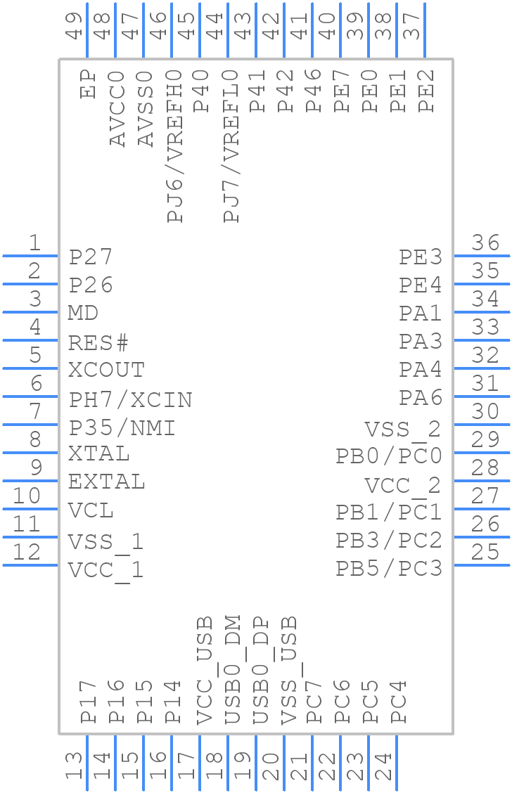 R5F51113ADNE#2A - Renesas Electronics - PCB symbol