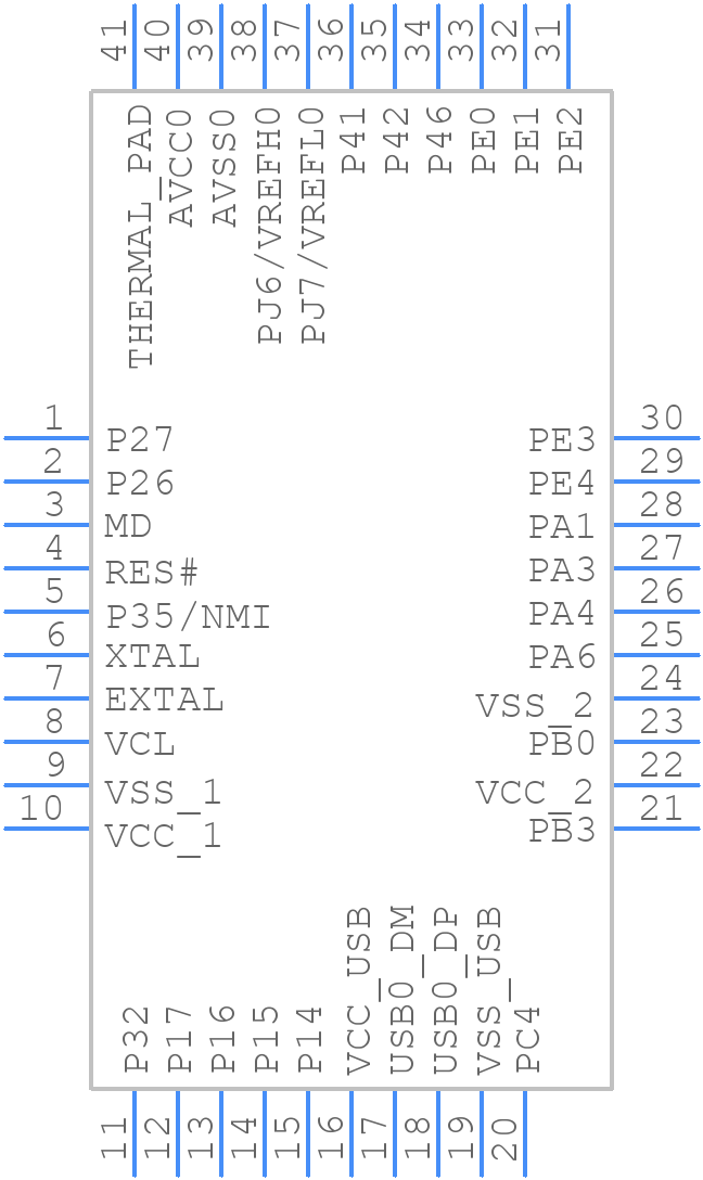 R5F51111ADNF#2A - Renesas Electronics - PCB symbol