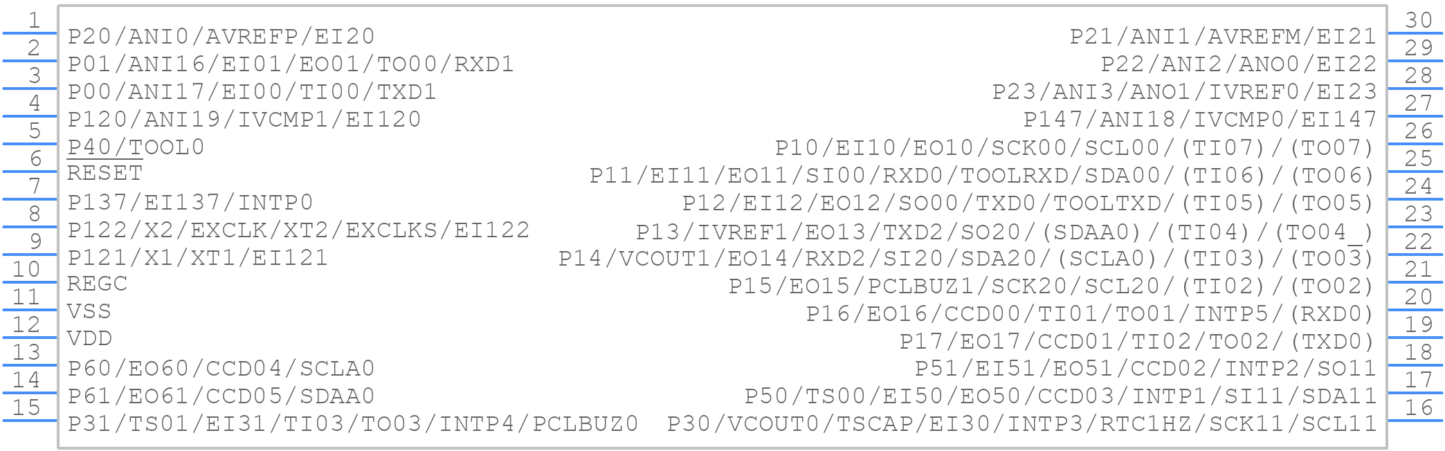 R7F100GAF2DSP#BA0 - Renesas Electronics - PCB symbol