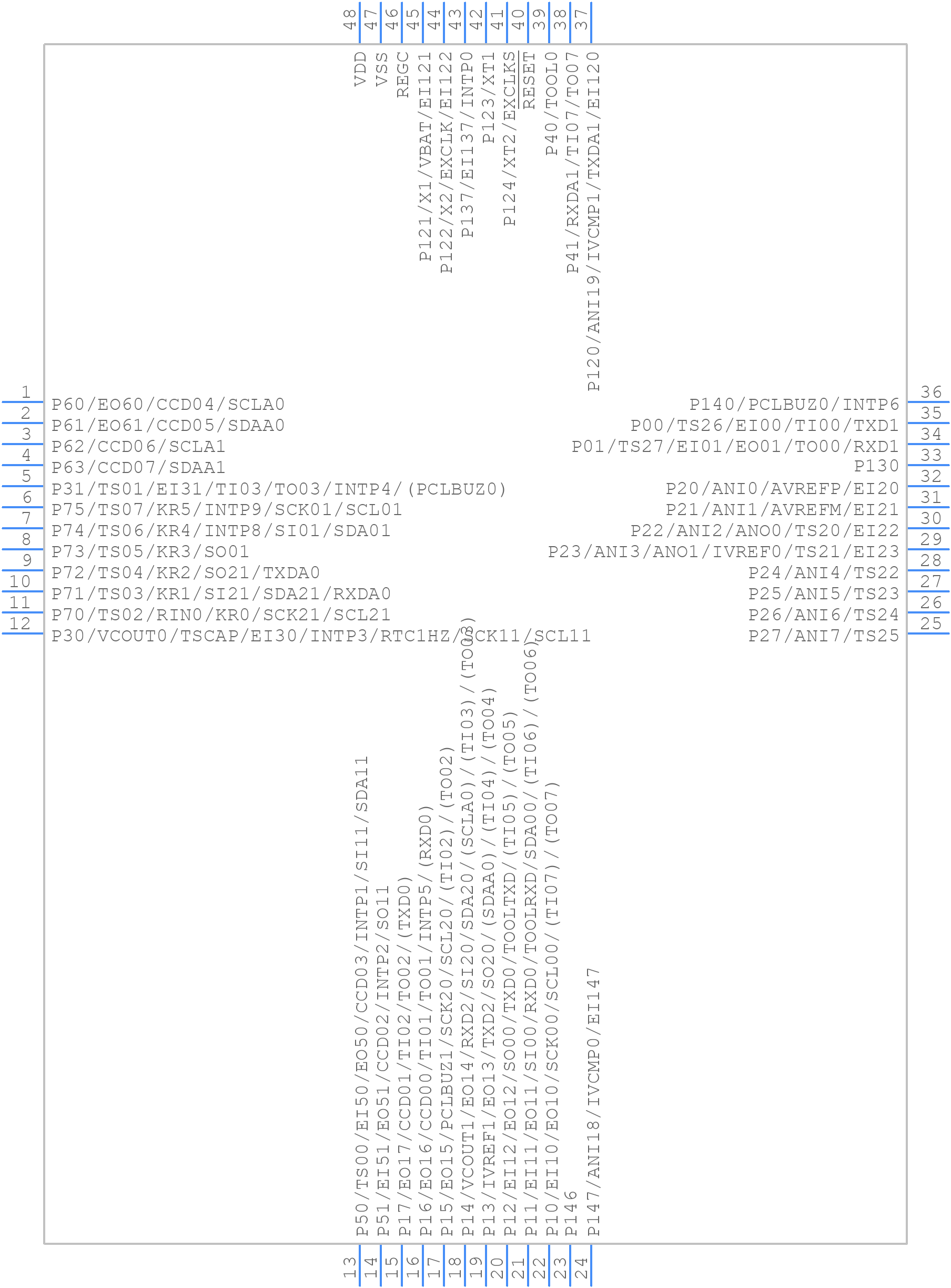 R7F100GGN2DFB#BA0 - Renesas Electronics - PCB symbol