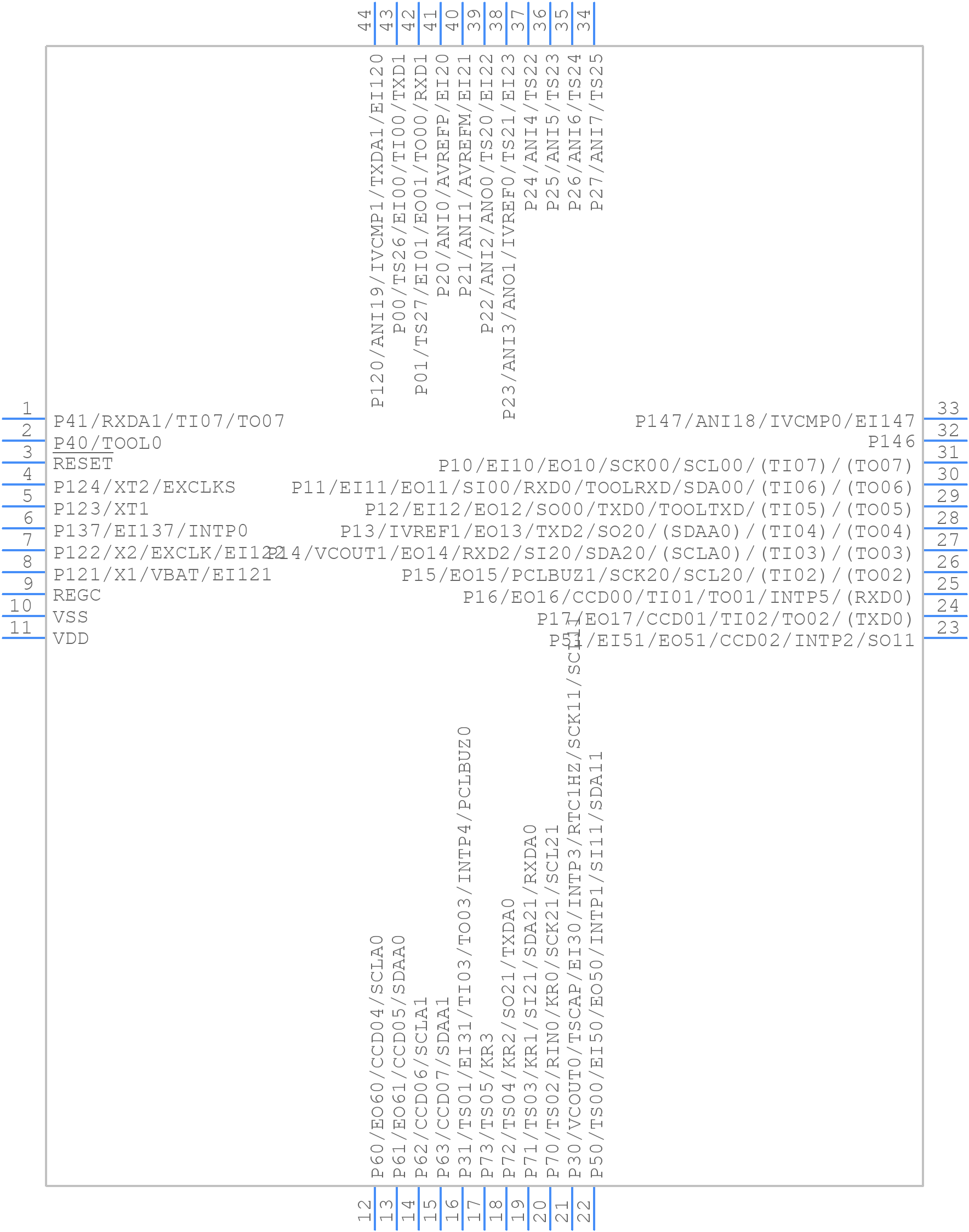 R7F100GFF3CFP#HA0 - Renesas Electronics - PCB symbol