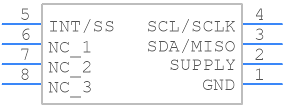 4525DO-SS3BS015VPF - TE Connectivity - PCB symbol