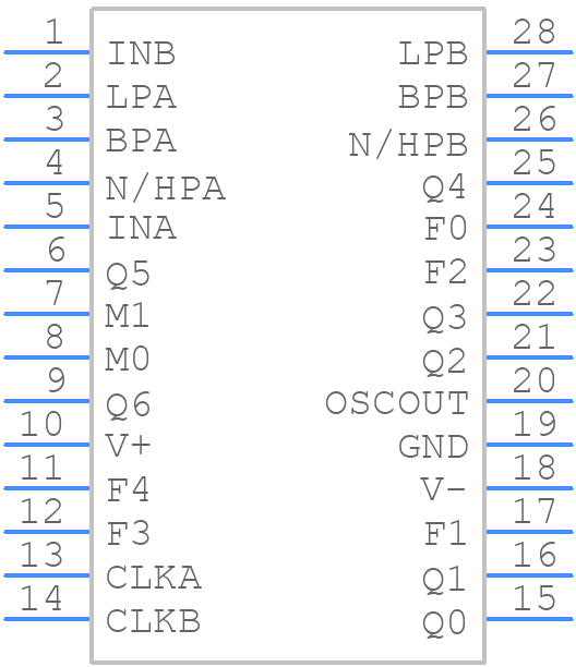 MAX264BEPI+ - Analog Devices - PCB symbol