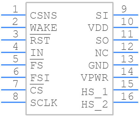 MC33982CHFK - NXP - PCB symbol