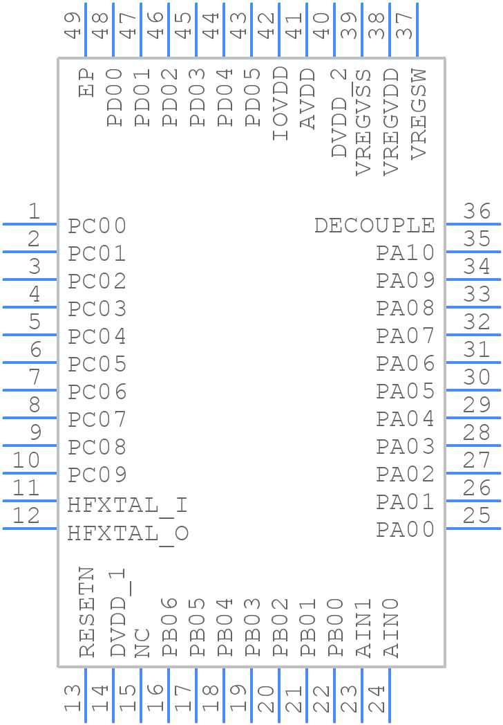 EFM32PG23B210F256IM48-CR - Silicon Labs - PCB symbol