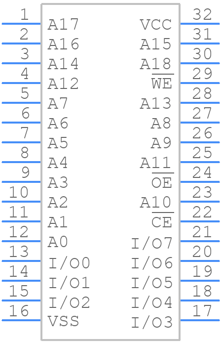 CY62148EV30LL-55SXI - Infineon - PCB symbol