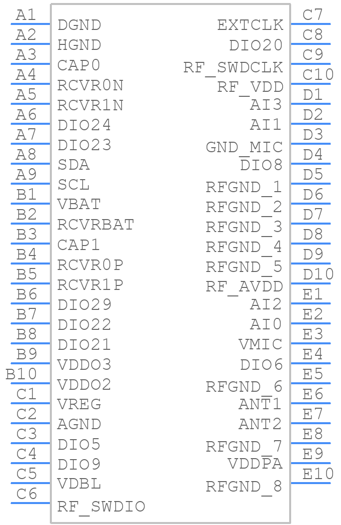 EZAIRO 7150 SL - onsemi - PCB symbol