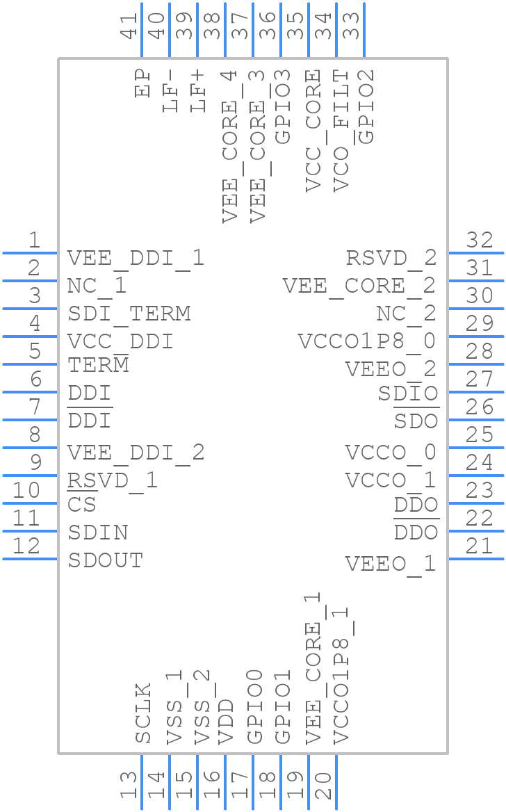GS12190-INTE3 - SEMTECH - PCB symbol