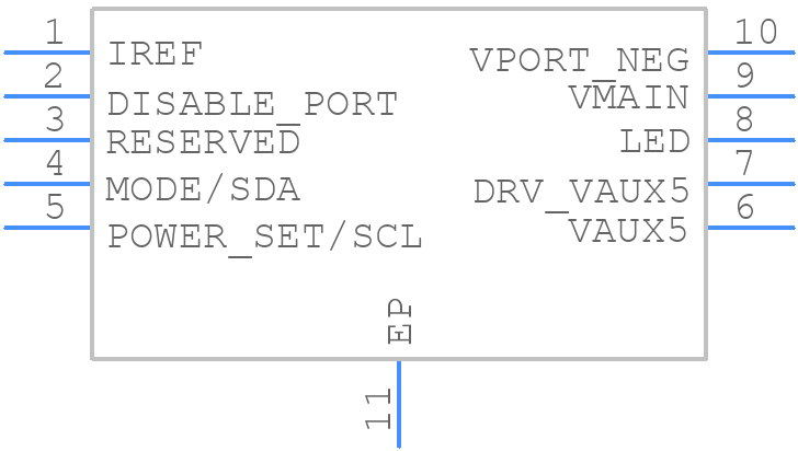 PD69201ILD-TR - Microchip - PCB symbol