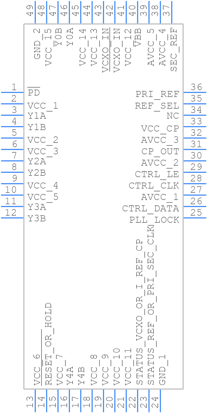CDCM7005RGZTG4 - Texas Instruments - PCB symbol