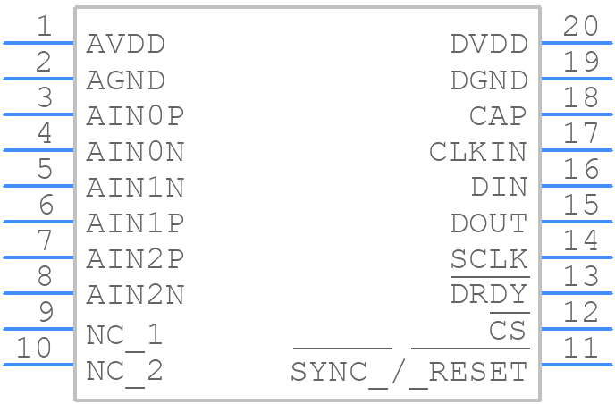 ADS131M03QPWRQ1 - Texas Instruments - PCB symbol