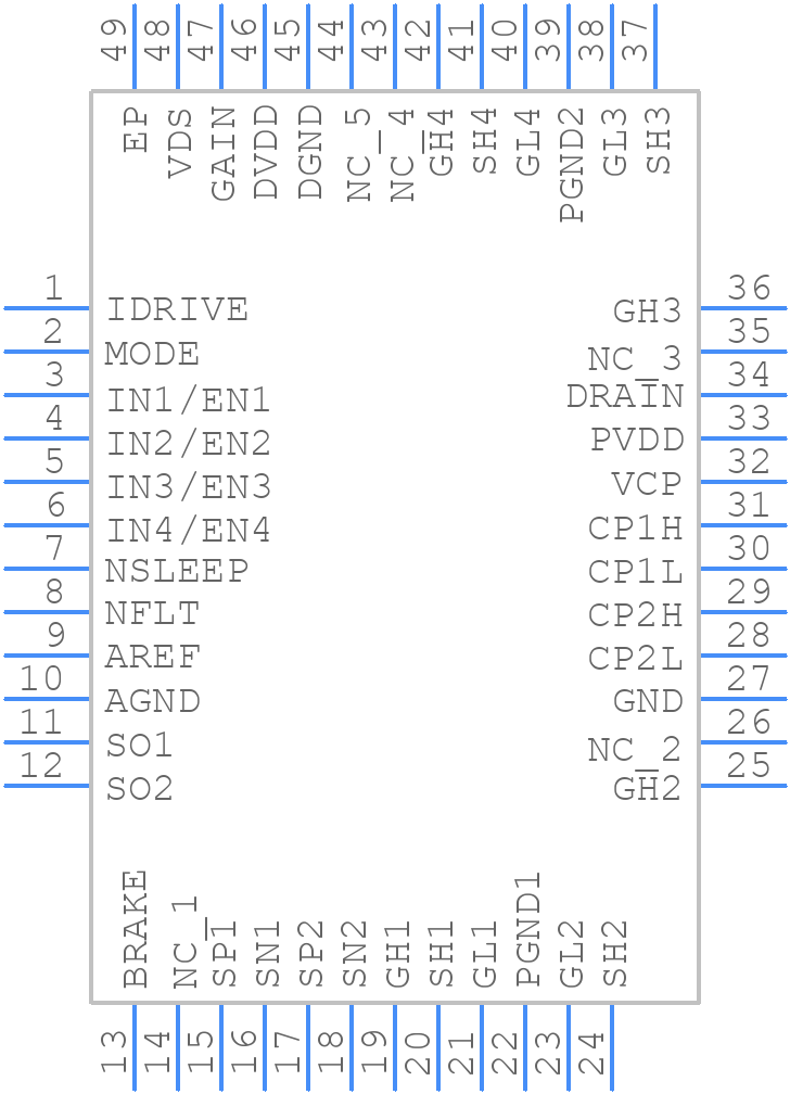 DRV8714HQPHPRQ1 - Texas Instruments - PCB symbol