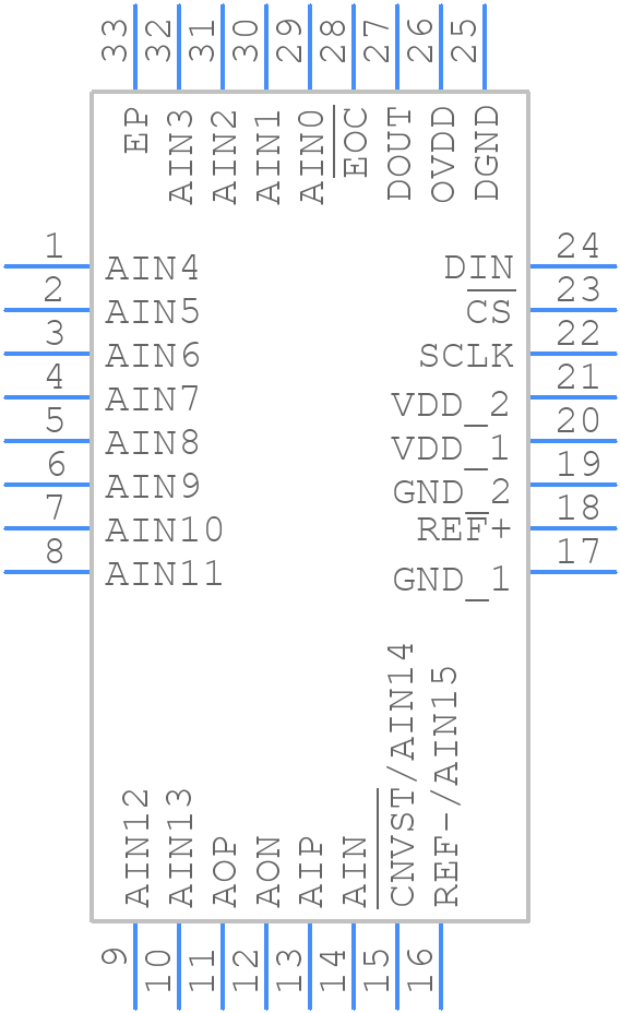 MAX11331ATJ+ - Analog Devices - PCB symbol