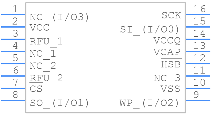 CY14V101QS-SF108XI - Infineon - PCB symbol