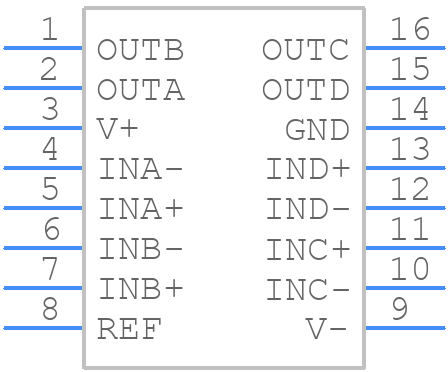 MAX934ESE+ - Analog Devices - PCB symbol