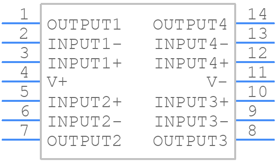 LPC660IM/NOPB - Texas Instruments - PCB symbol