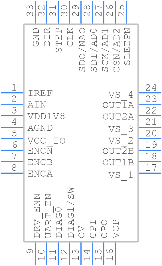 TMC2240ATJ+ - Analog Devices - PCB symbol
