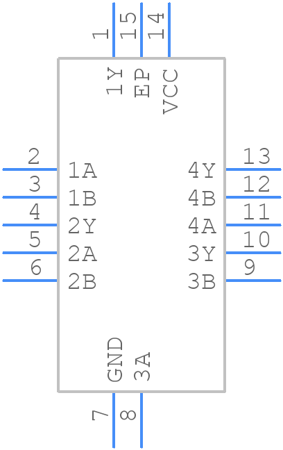 74HC02BZ - Nexperia - PCB symbol