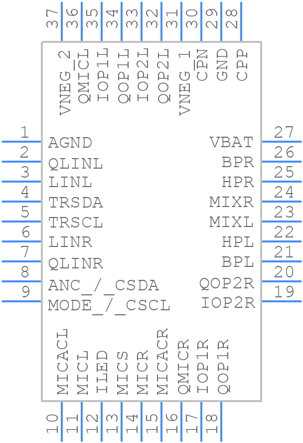 AS3435-EQFP - ams OSRAM - PCB symbol