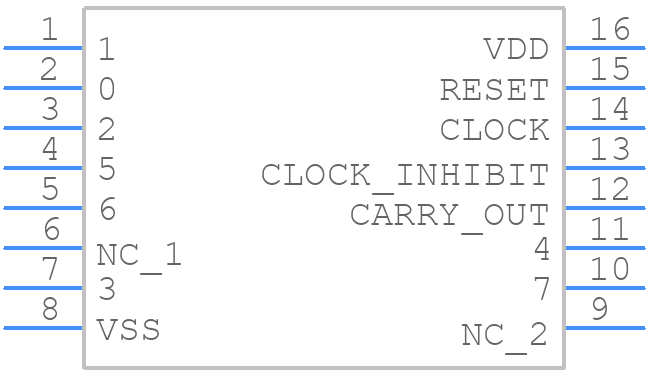 CD4022BPW - Texas Instruments - PCB symbol