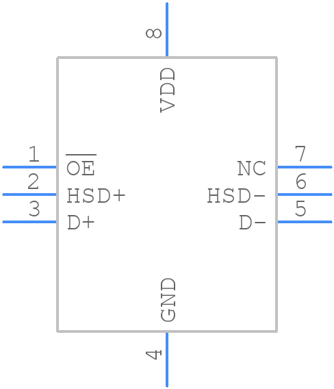 PI3USB31 - Diodes Incorporated - PCB symbol