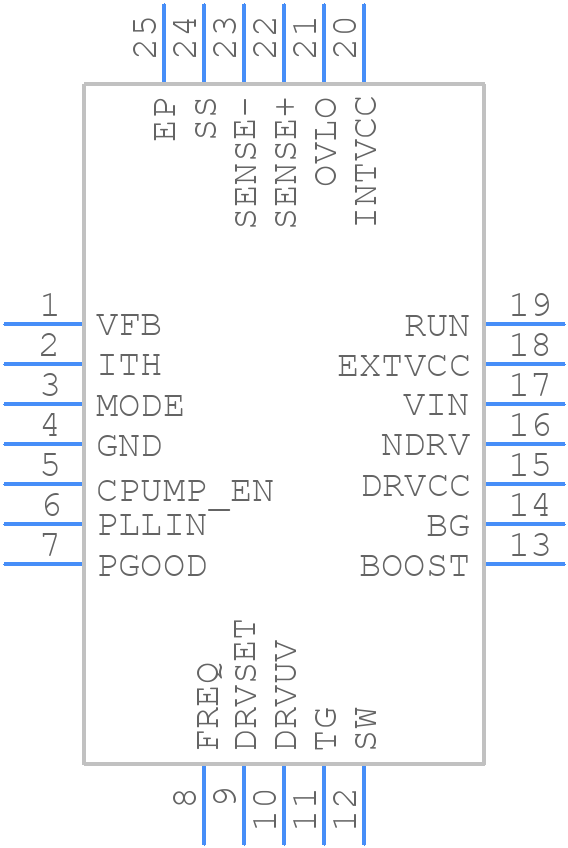 LTC7801EUFD#PBF - Analog Devices - PCB symbol