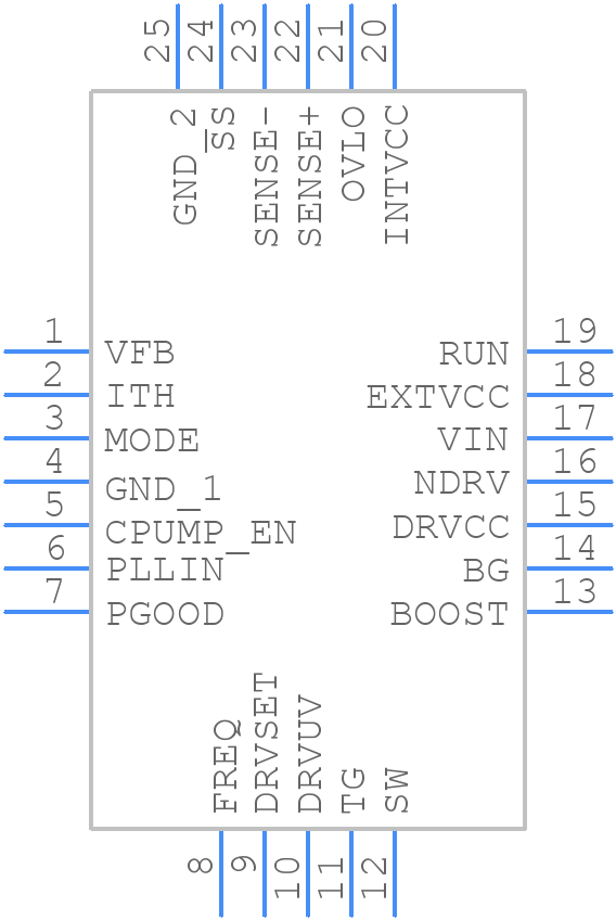 LTC7801EUFD#TRPBF - Analog Devices - PCB symbol
