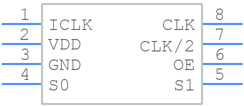 542MILF - Renesas Electronics - PCB symbol