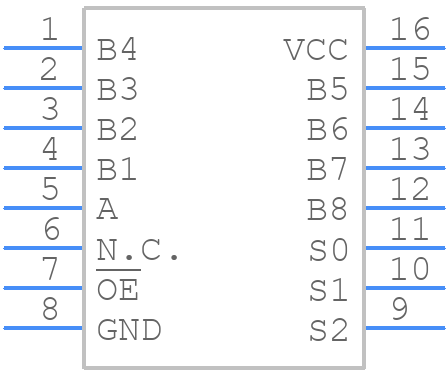 CBT3251D,118 - Nexperia - PCB symbol