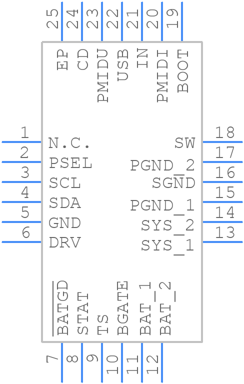 BQ24161BRGER - Texas Instruments - PCB symbol