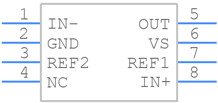 INA241A3IDDFR - Texas Instruments - PCB symbol
