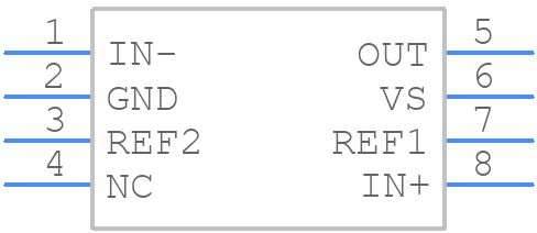 INA241A1IDDFR - Texas Instruments - PCB symbol